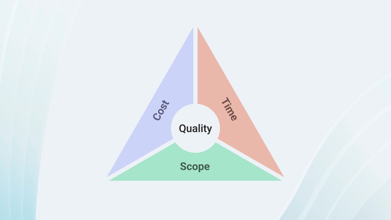 Use The Iron Triangle When Hiring Professionals Use The Iron Triangle When Hiring Professionals