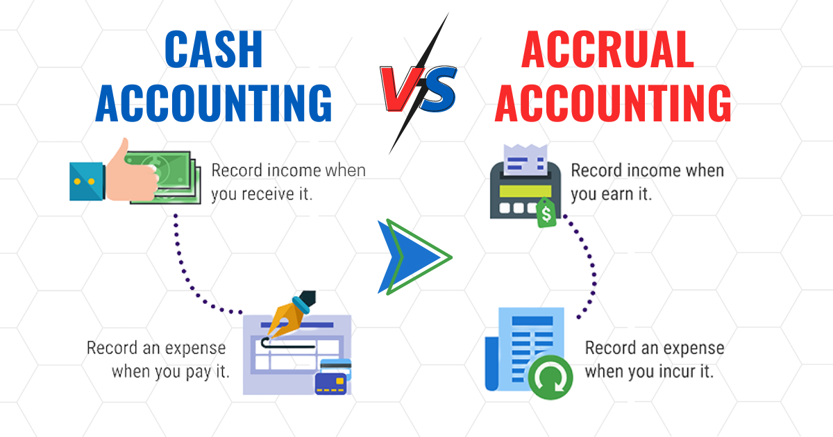 cash accounting and accrual accounting cash accounting and accrual accounting